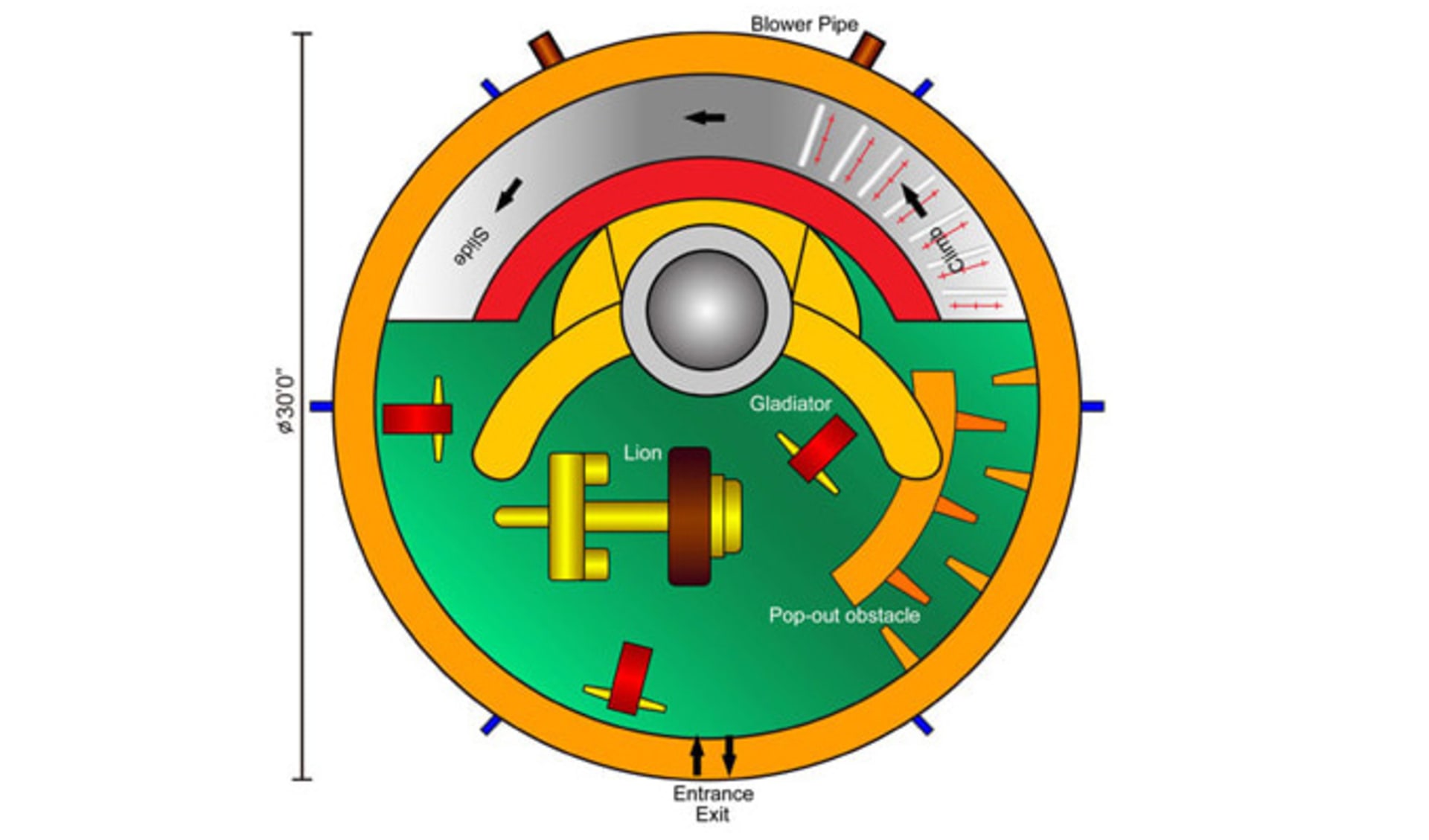 Gladiator Bounce House Schematics