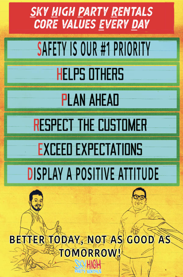 Sky High Party Rentals core values poster