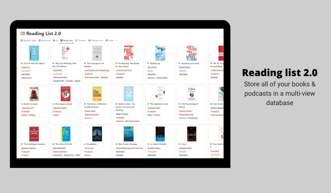 Wisdom Shelf | Prototion | Buy Notion Template