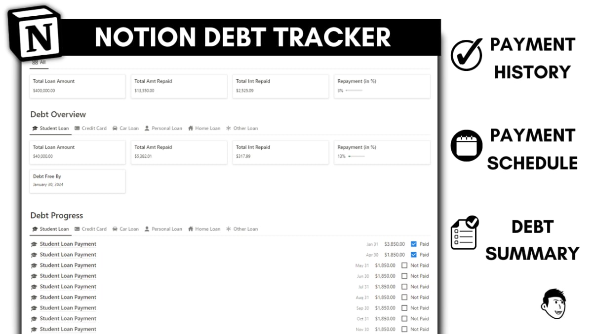 Notion Debt Tracker | Prototion | Buy Notion Template
