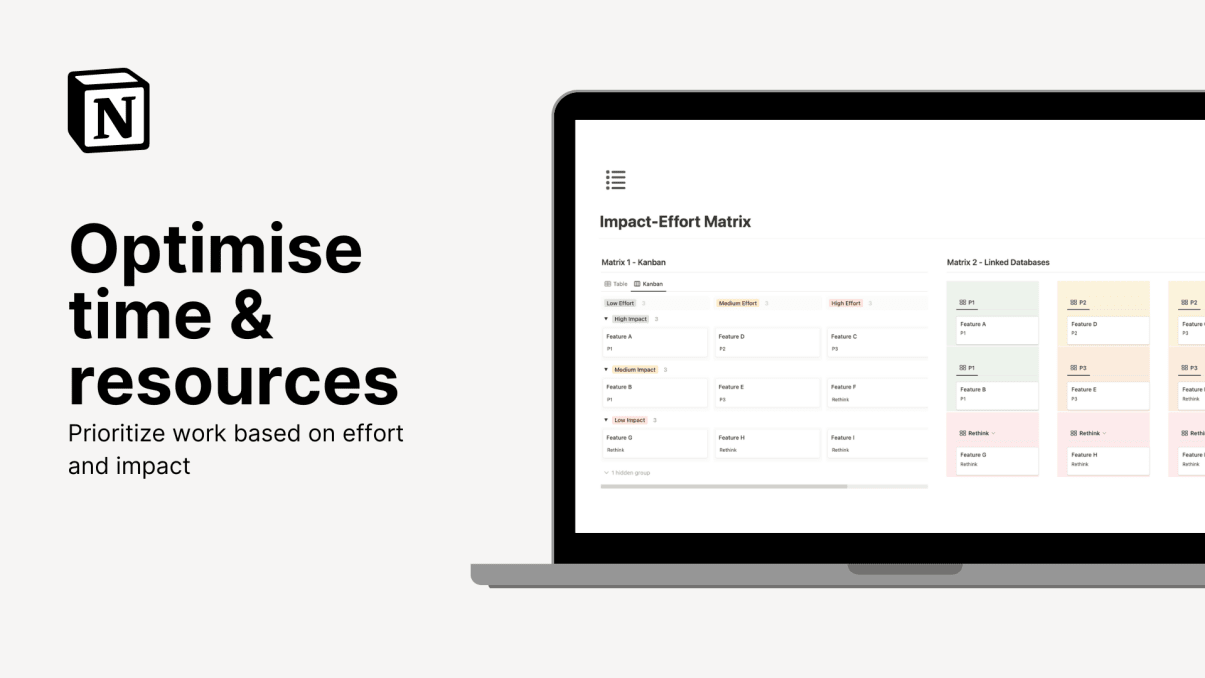 Impact Effort Matrix | Prototion