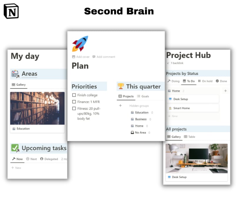 Second Brain 🧠 | Prototion | Buy Notion Template