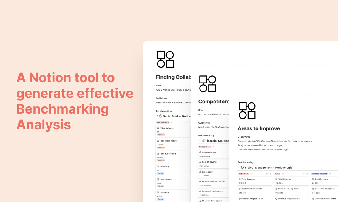 Benchmarking Analysis | Notion Template | Prototion