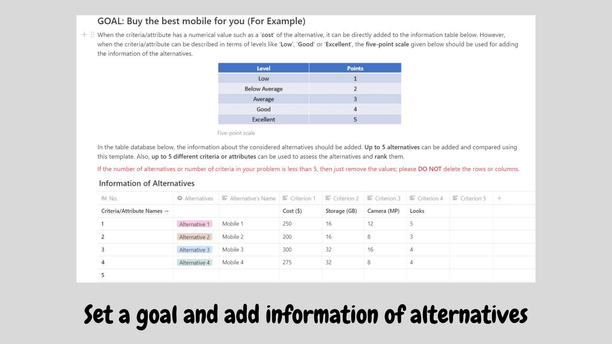 Decision Making TOPSIS  | Notion Template | Prototion