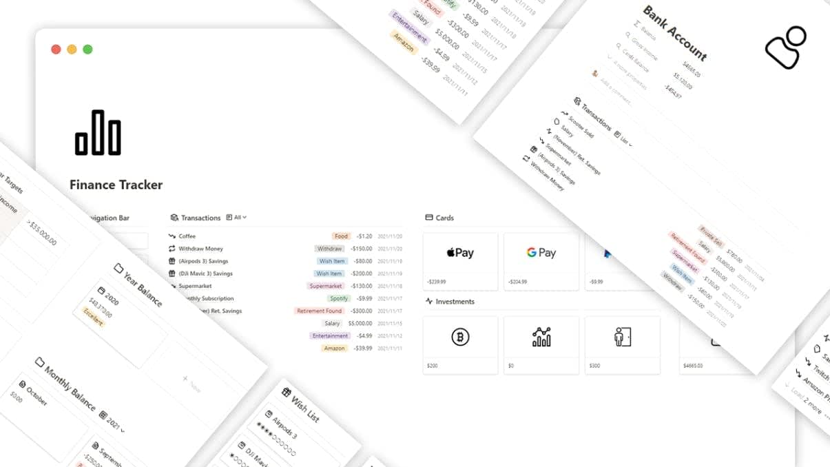 ISdashboard test template