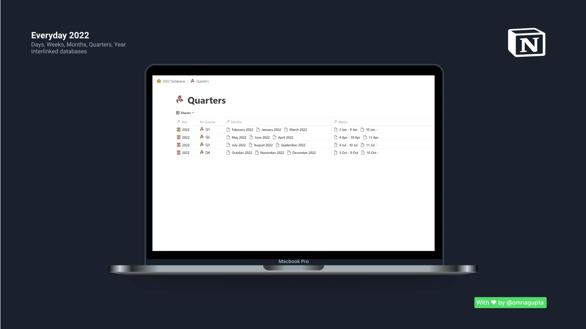 Every Day 2022 | Prototion | Buy Notion Template