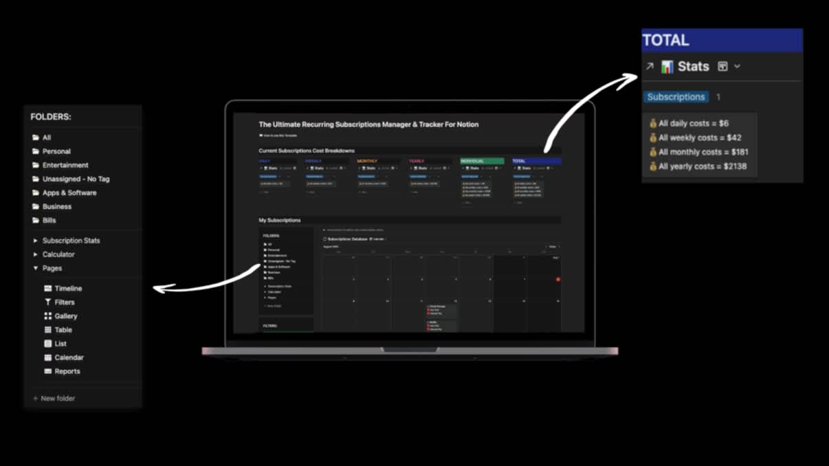 Best Recurring Subscriptions Tracker and Manager For Notion