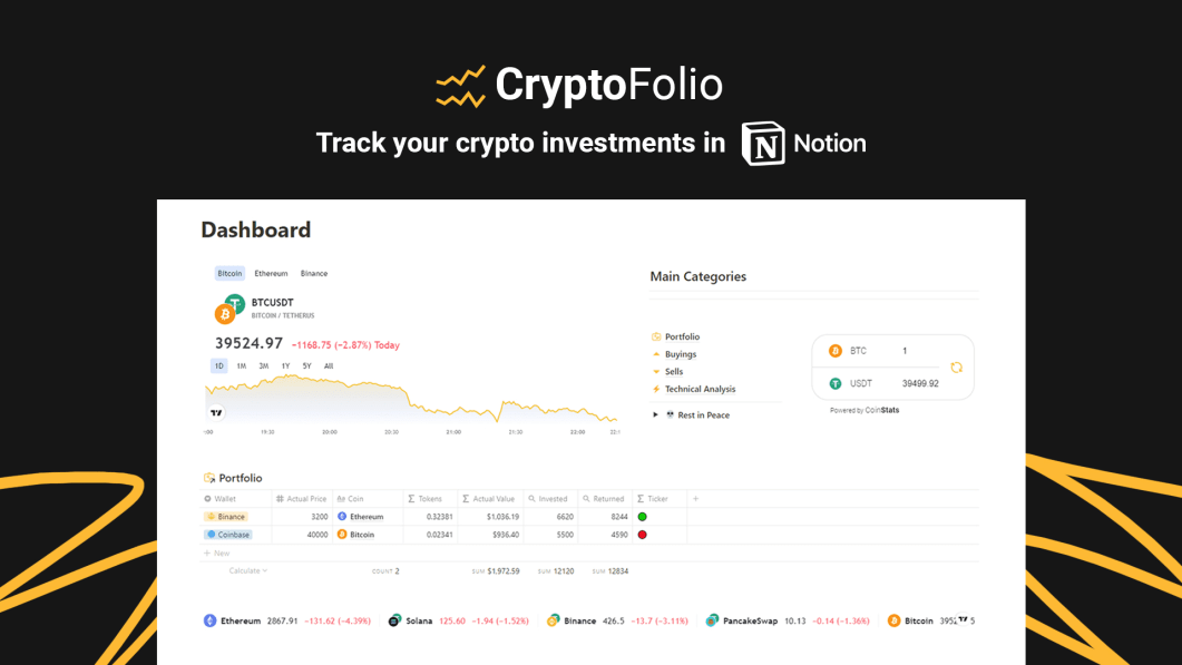 Notion Cryptofolio