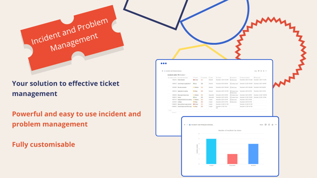 Incident and Problem Management