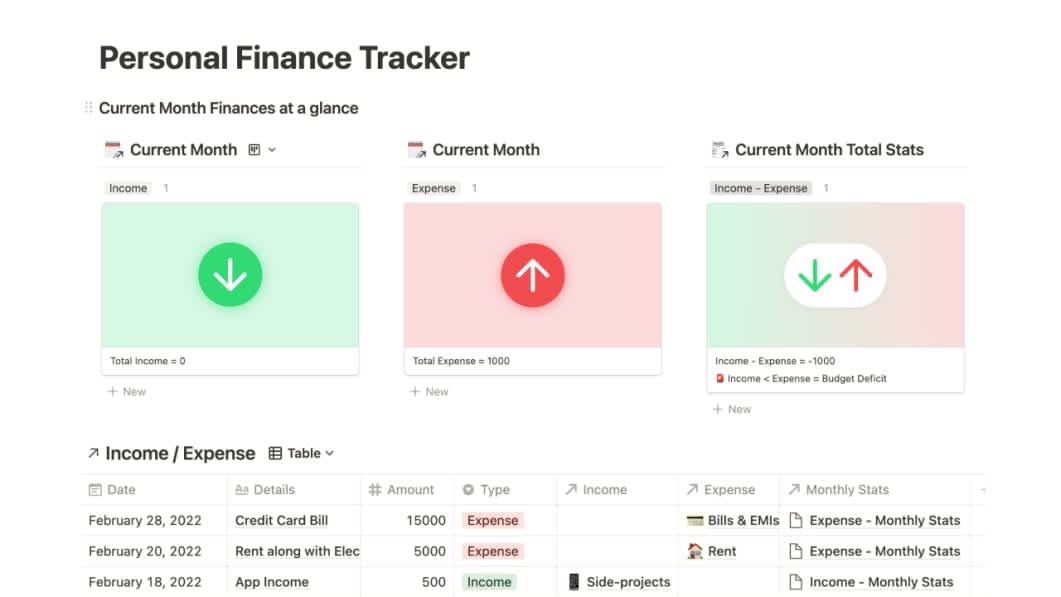 Personal Finance Tracker