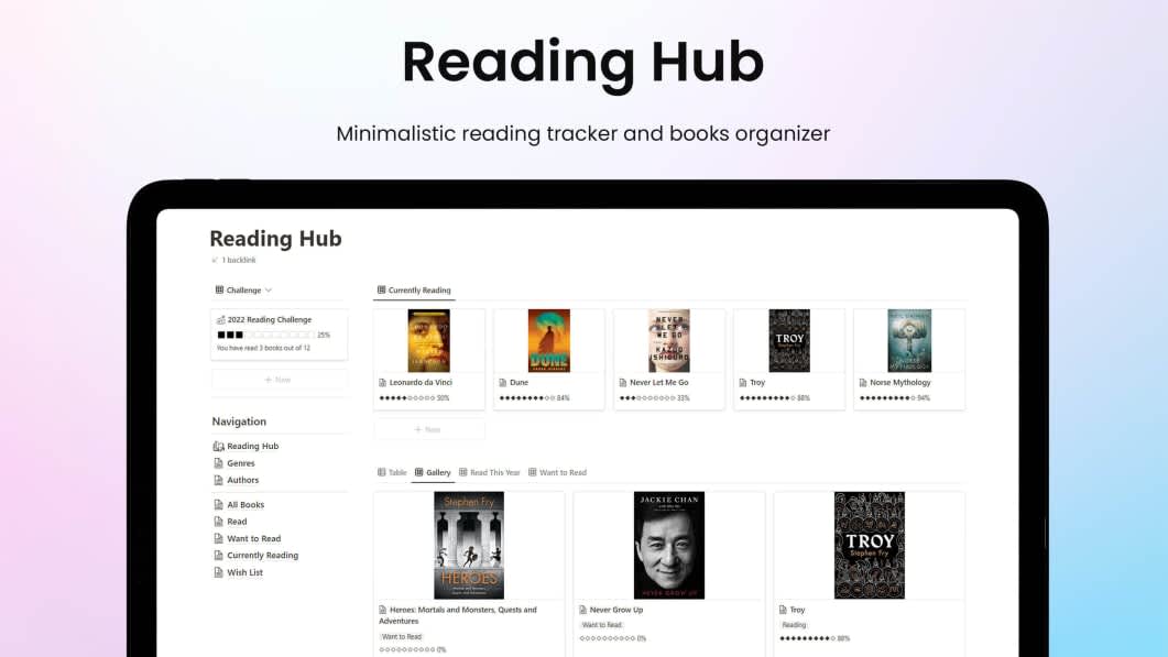 Reading Hub