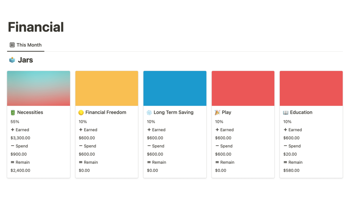 6 Jars Money Management by Notion | Prototion