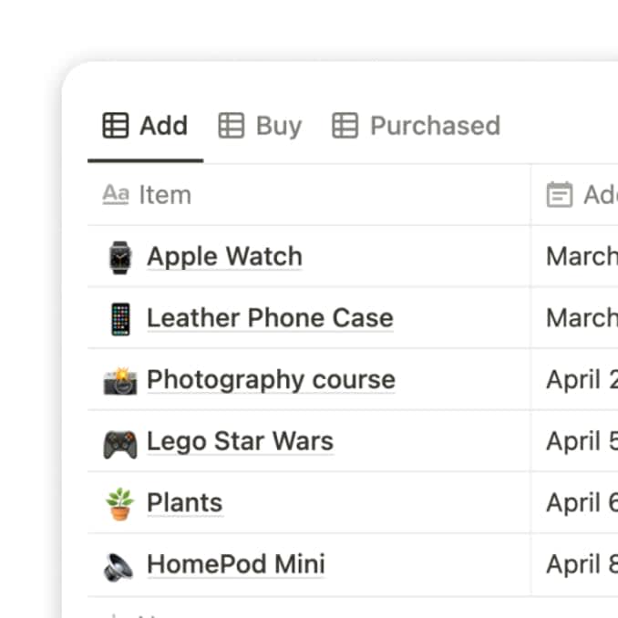 Wishlist Tracker | Prototion | Get Notion Template