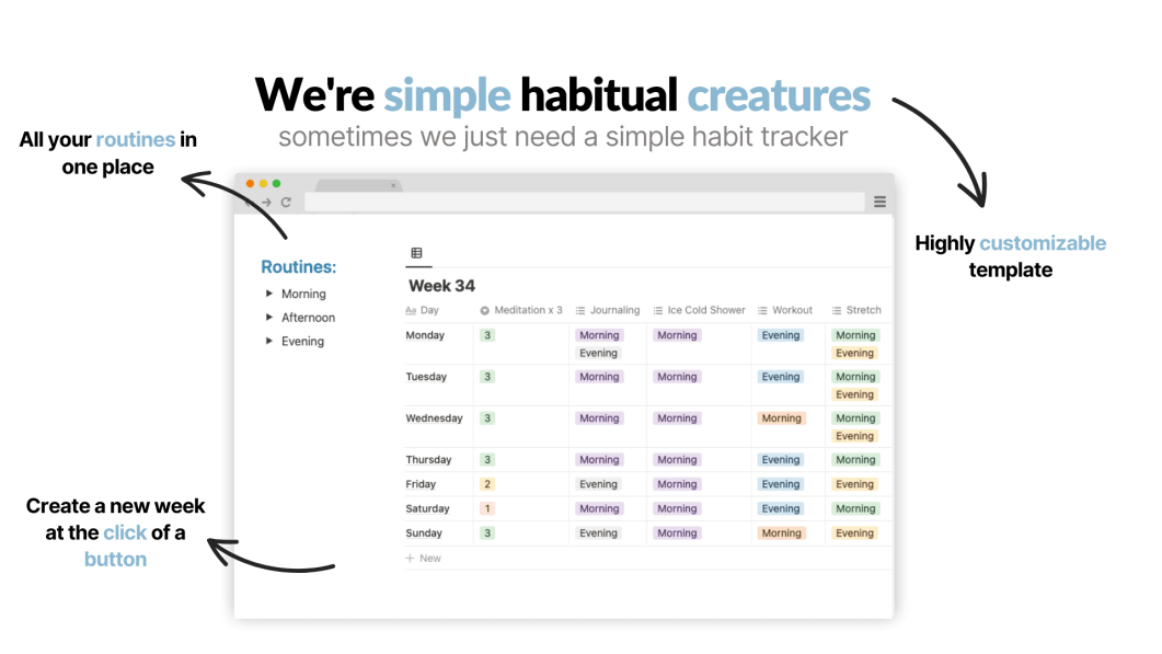 Simple Habit Tracker