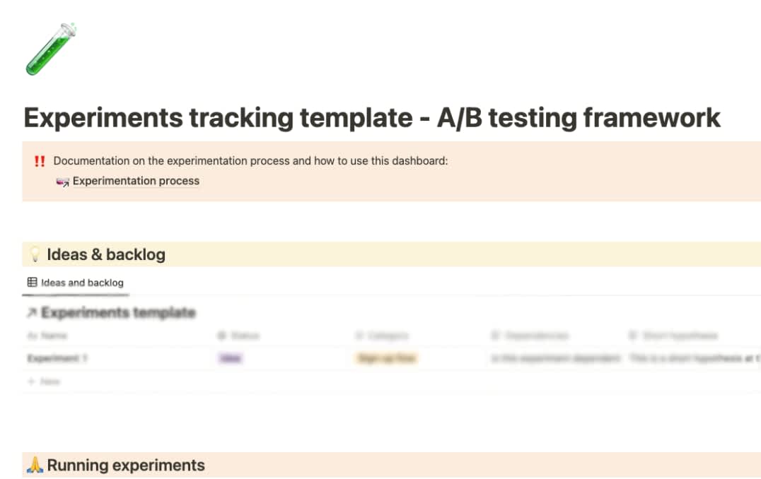 Experimentation framework template | Prototion 