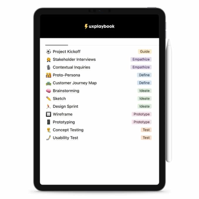 UX Playbook | Prototion | Buy Notion Template
