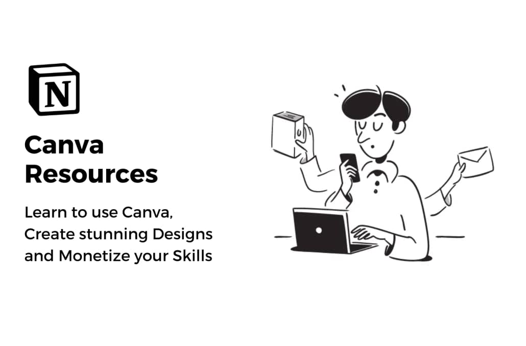 Canva Resources Notion Template | Prototion |