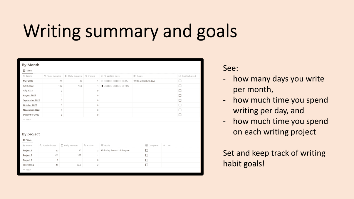 Daily Writing Log | Prototion | Buy Notion Template