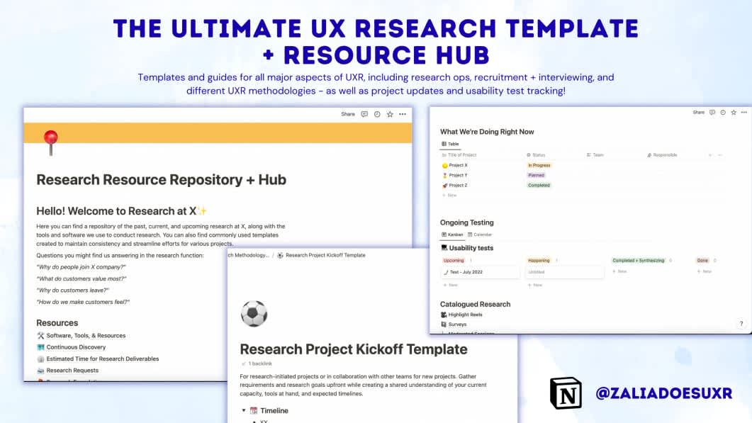 The Ultimate UX Research Templates + Repository Hub