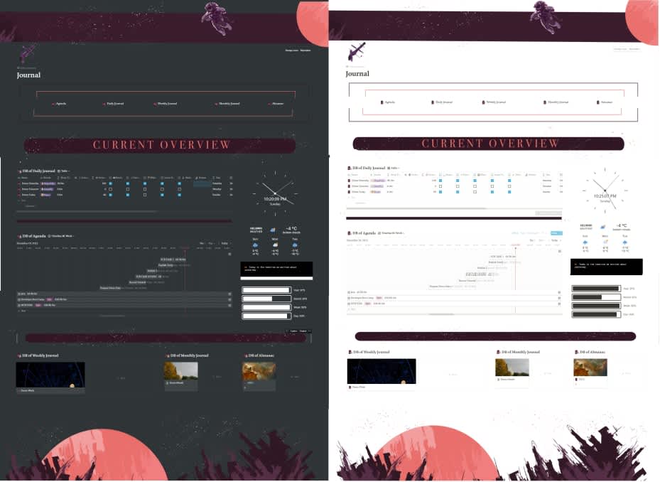 Notion Ultimate Journal Template | Prototion 