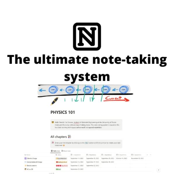 The ultimate note-taking system