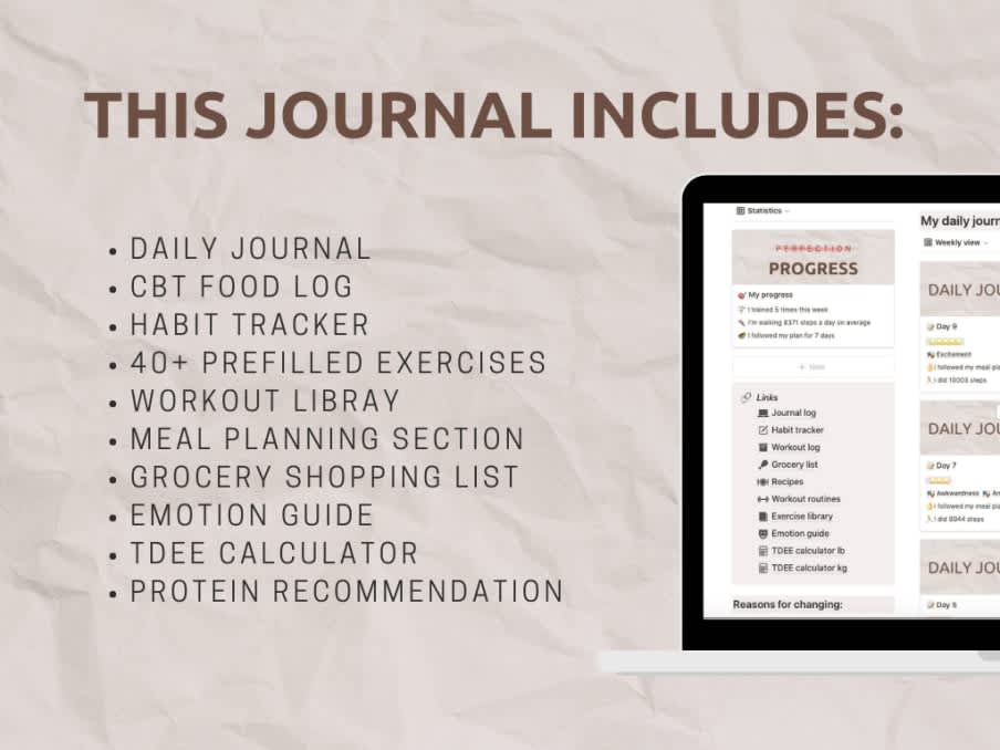 Mindful Eating Journal | Prototion | Buy Notion Template