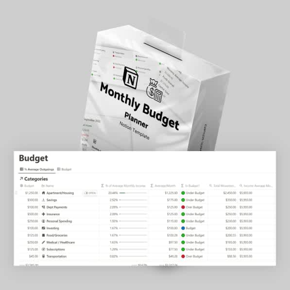 Monthly Budget Planner