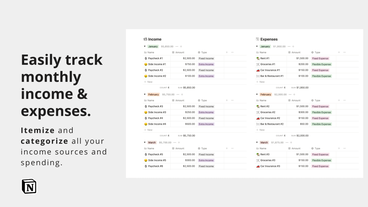 Personal Money Manager | Prototion | Buy Notion Template