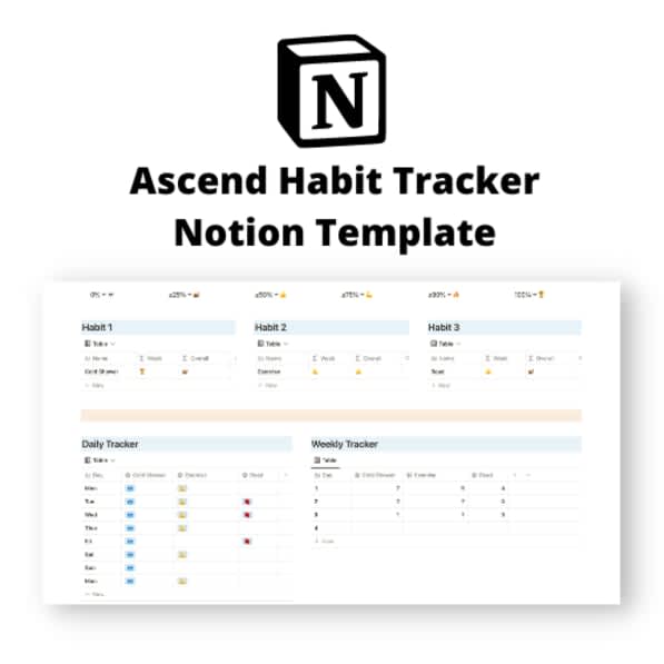 ASCEND Habit Tracker