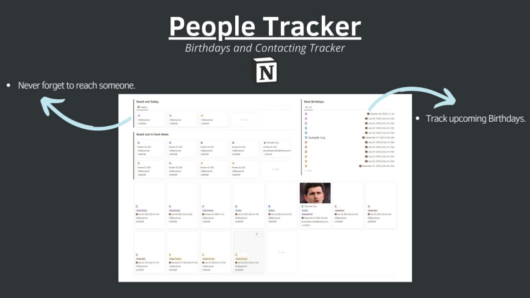 People Tracker | Birthdays and Contacting Tracker.