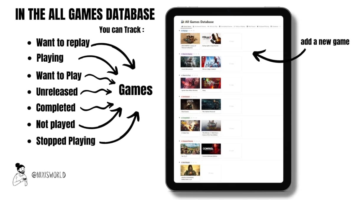 Ultimate Games Tracker | Notion Tracker | Notion Template