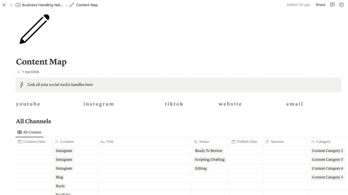 Business Handling Prototion Buy Notion Template