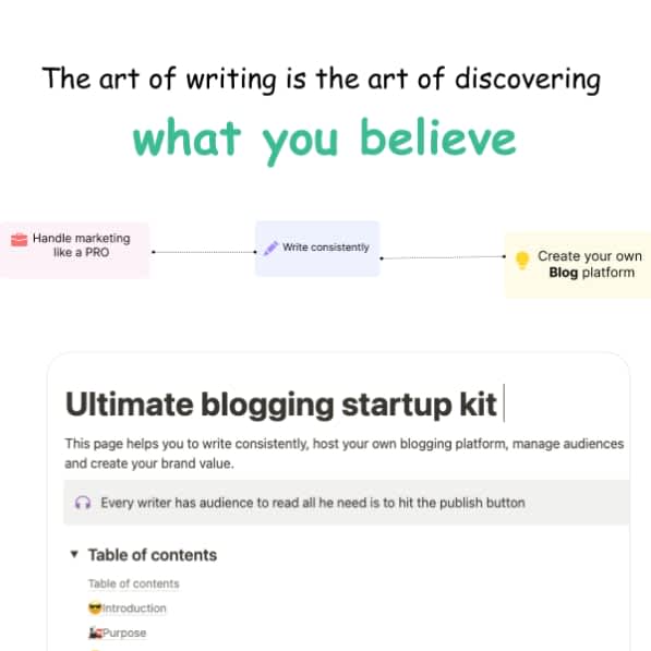 Ultimate Blogging Startup Kit