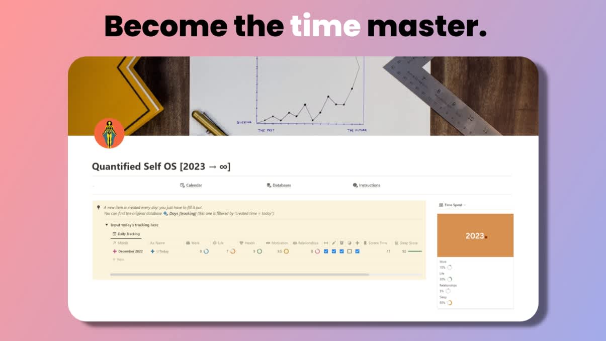Quantified Self OS | Prototion | Buy Notion Template