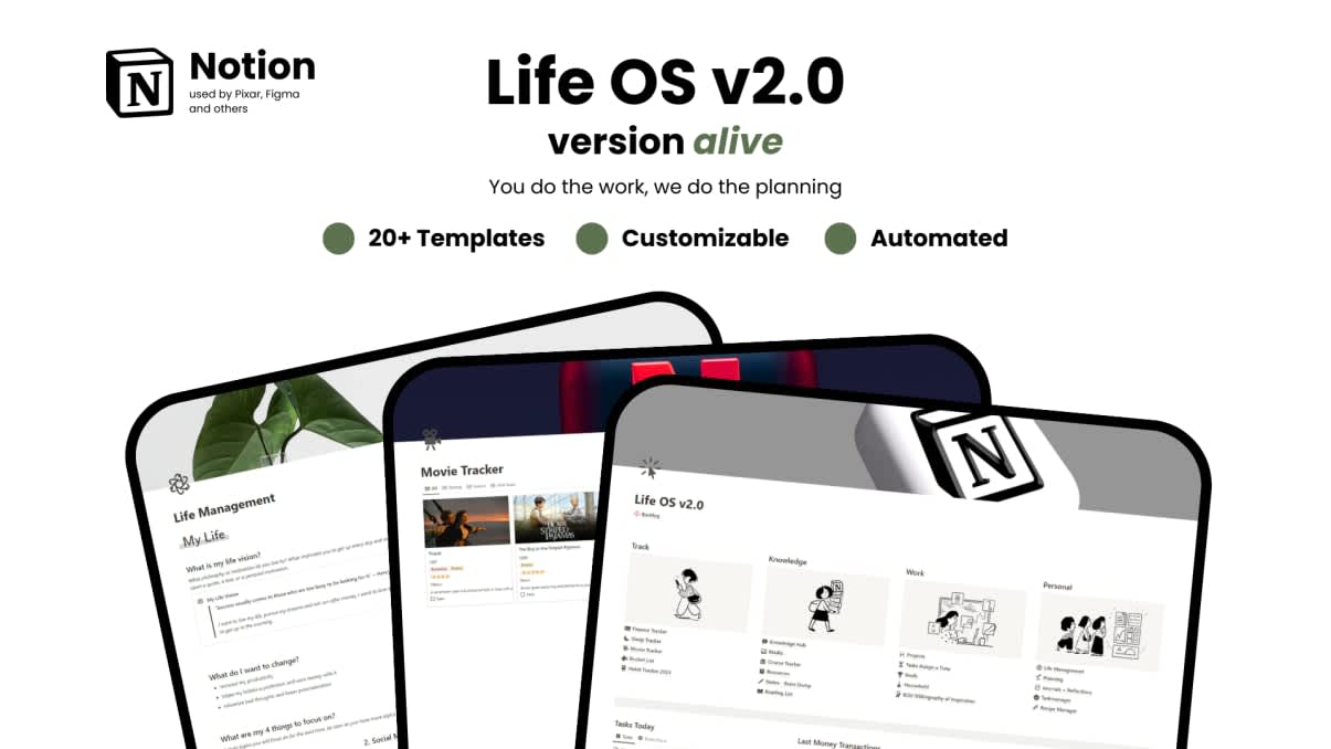 Notion Life OS v2.0 | Prototion | Buy Notion Template