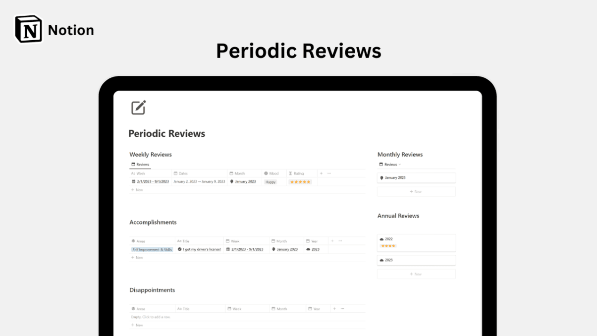 Periodic Reviews | Prototion | Get Notion Template
