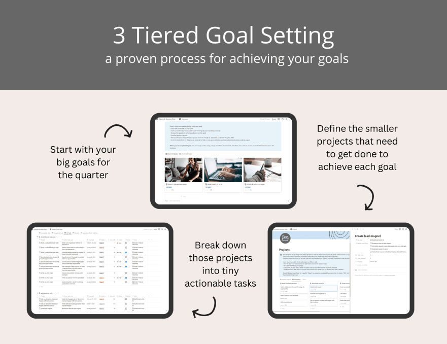 Quarterly Goal Planner | Prototion | Notion Template