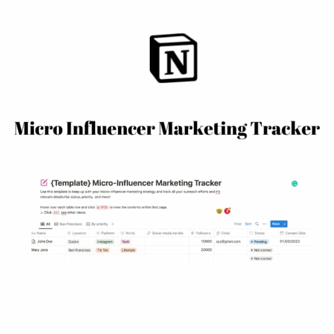 Micro Influencer Marketing Tracker | Prototion