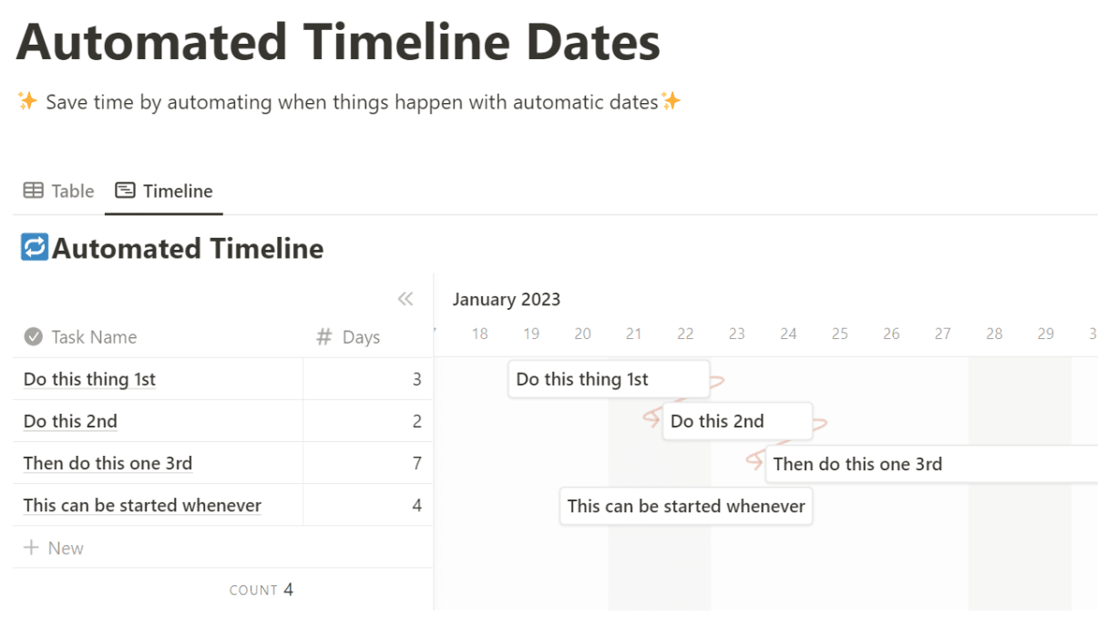 Automated Timeline for Project Planning | Prototion