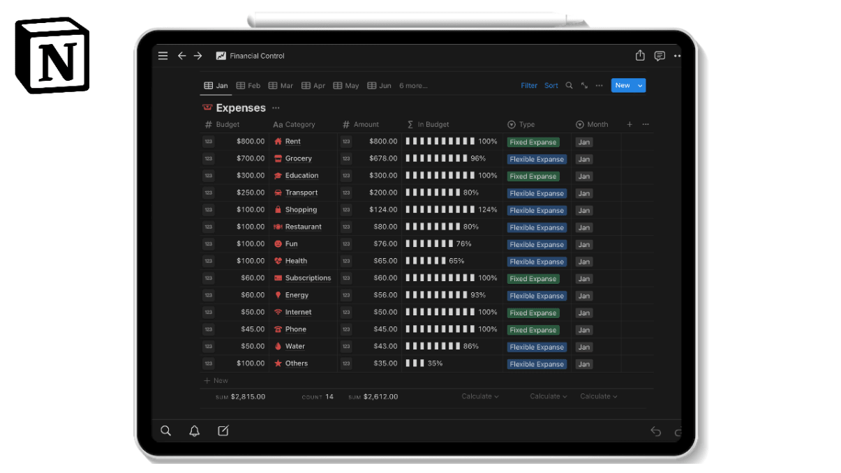 Financial Control | Prototion | Buy Notion Template