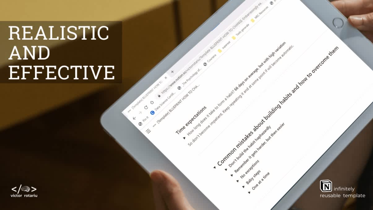 Effortless Habits Blueprint | Prototion | Notion Template