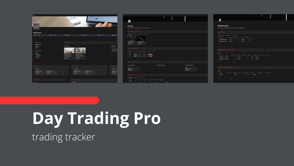 Notion Day Trading Pro | Prototion | Get Notion Template