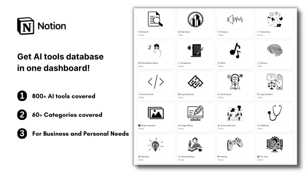 AI and NoCode Tools Database