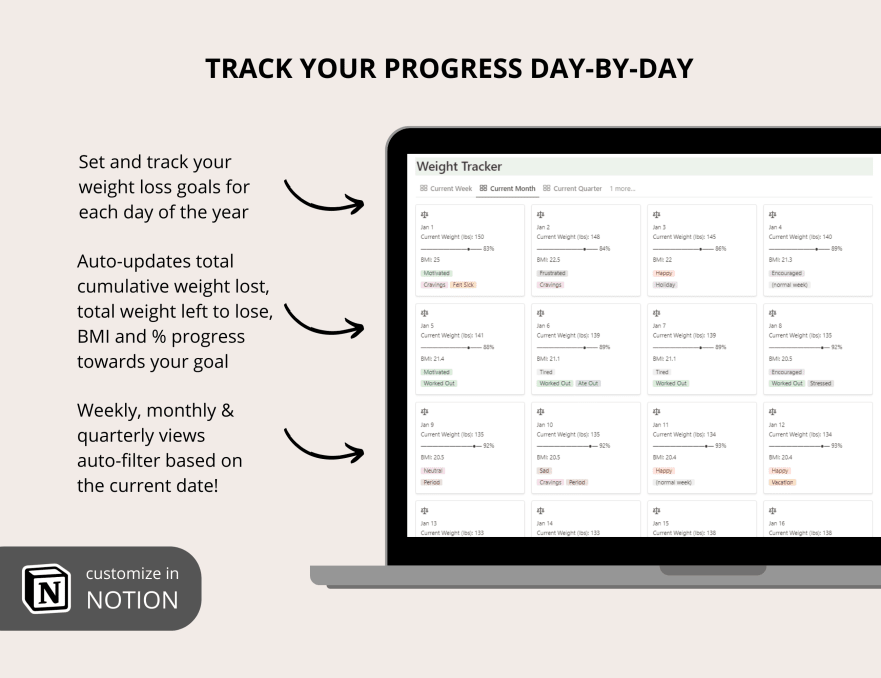 Weight Loss Tracker | Prototion | Buy Notion Template