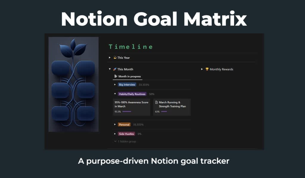 Notion Goal Matrix