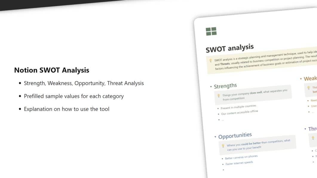 SWOT Analysis