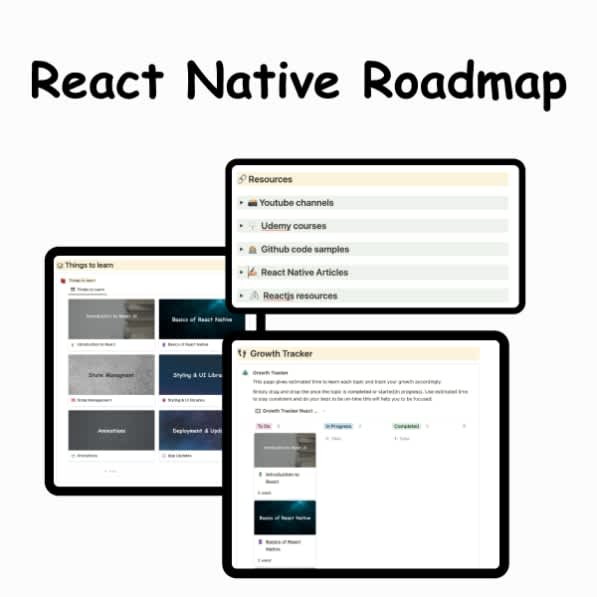 Perfect React Native Roadmap