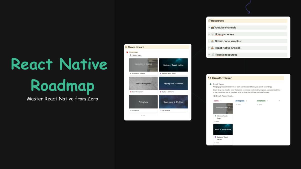 Perfect React Native Roadmap | Prototion | Notion Template