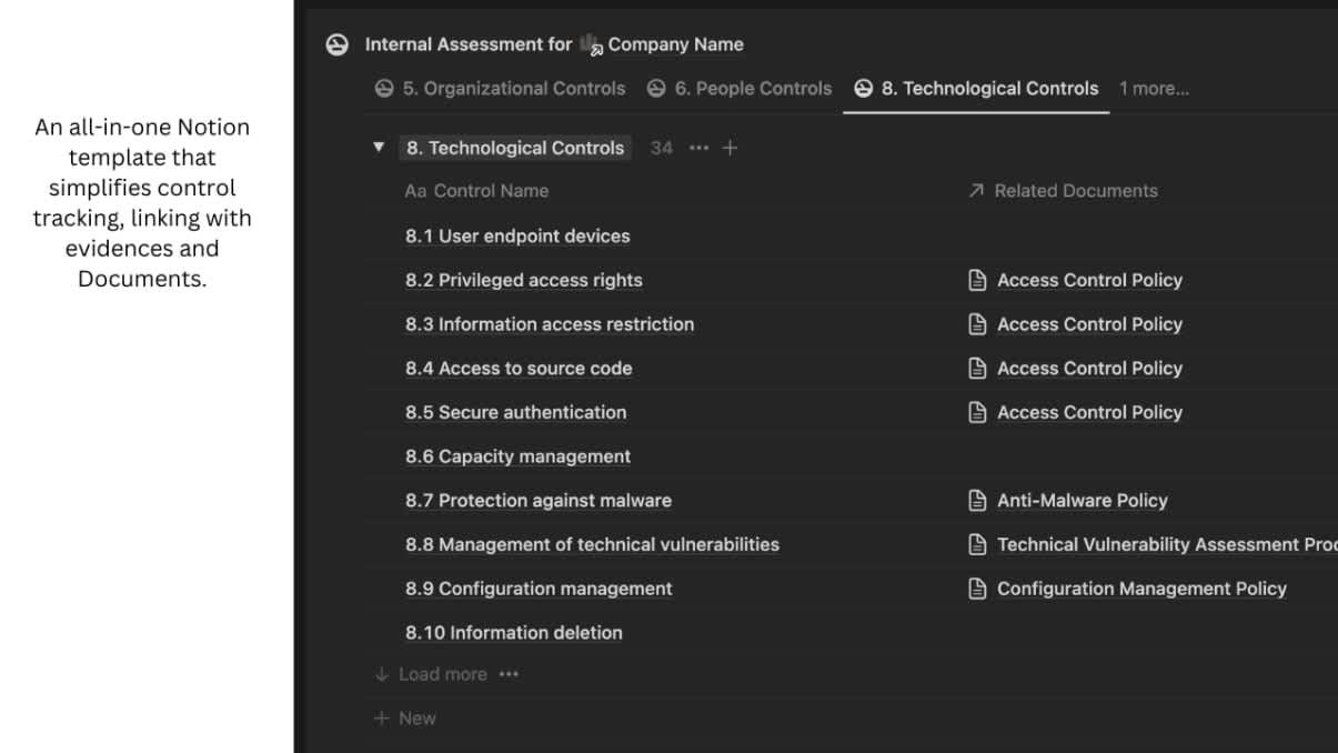 ISO 27001 Starter Kit| Prototion | Buy Notion Template