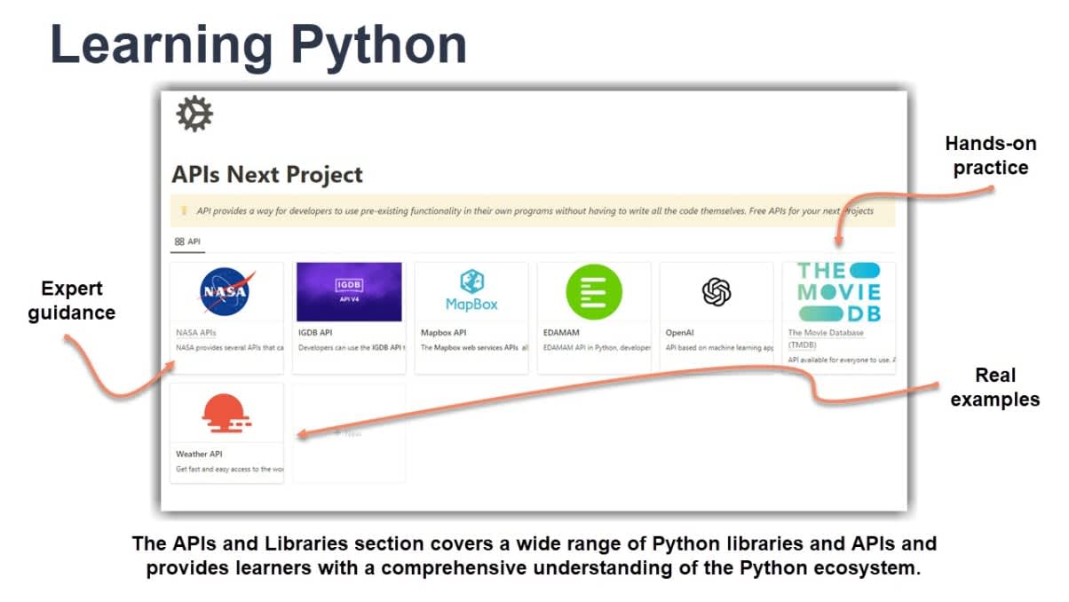 Learning Python | Prototion | Get Notion Template